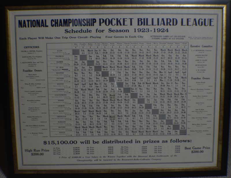 Antique 1924-1925 Season National Championship Pocket Billiard League Poster